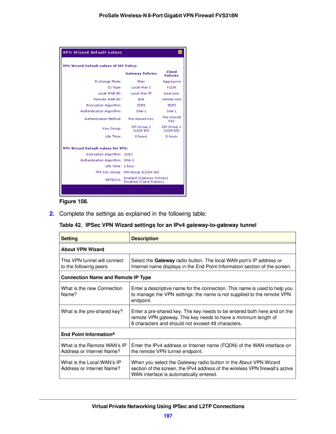 NETGEAR FVS318N 197, Setting Description About VPN Wizard, Connection Name and Remote IP Type, End Point Information a 