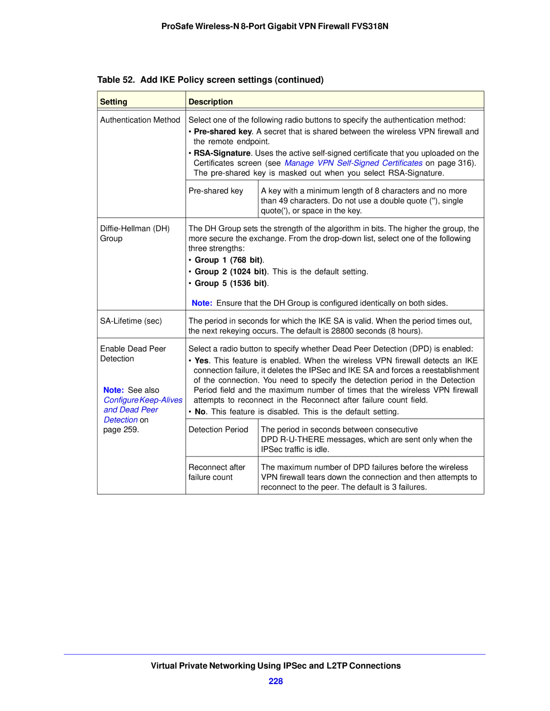 NETGEAR FVS318N manual 228, Group 1 768 bit, Group 5 1536 bit, Dead Peer, Detection on 
