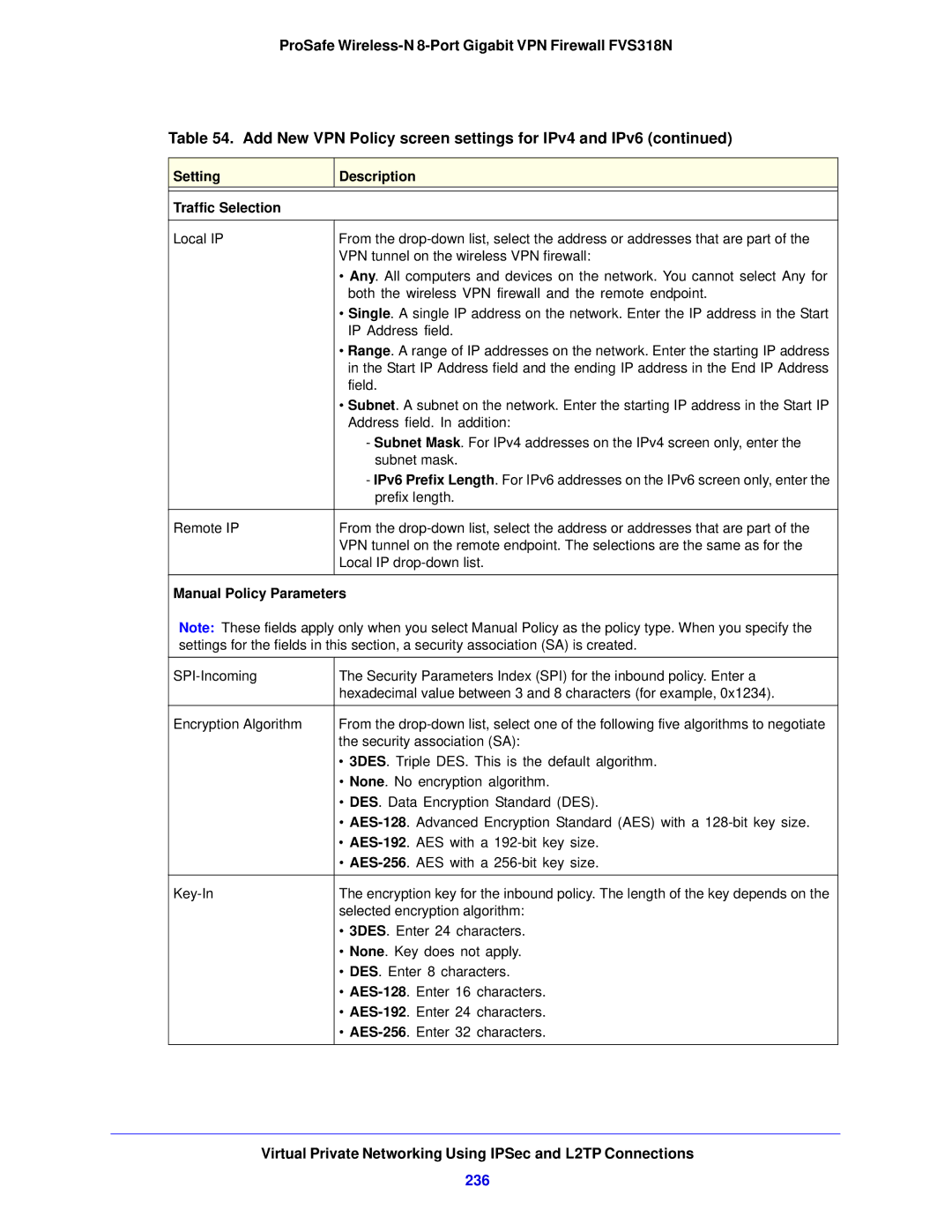 NETGEAR FVS318N manual 236, Setting Description Traffic Selection, Manual Policy Parameters 