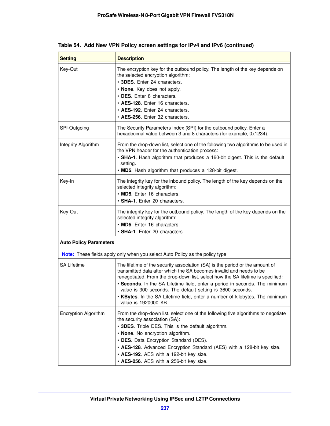 NETGEAR FVS318N manual 237, Auto Policy Parameters 