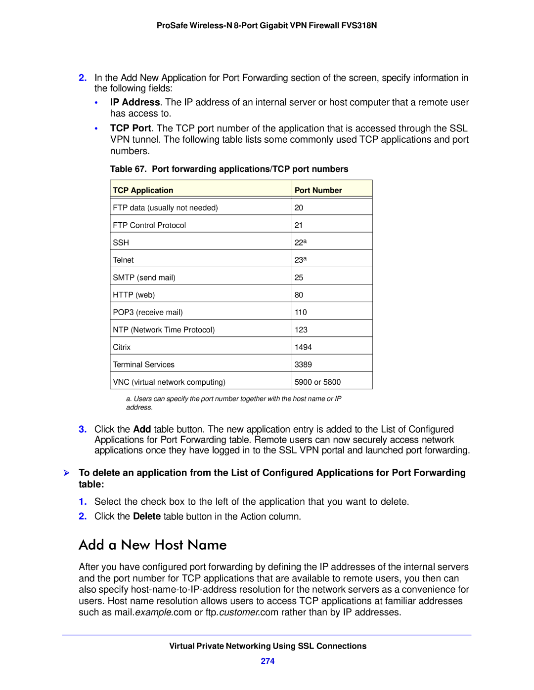 NETGEAR FVS318N Add a New Host Name, Port forwarding applications/TCP port numbers, 274, TCP Application Port Number, Ssh 