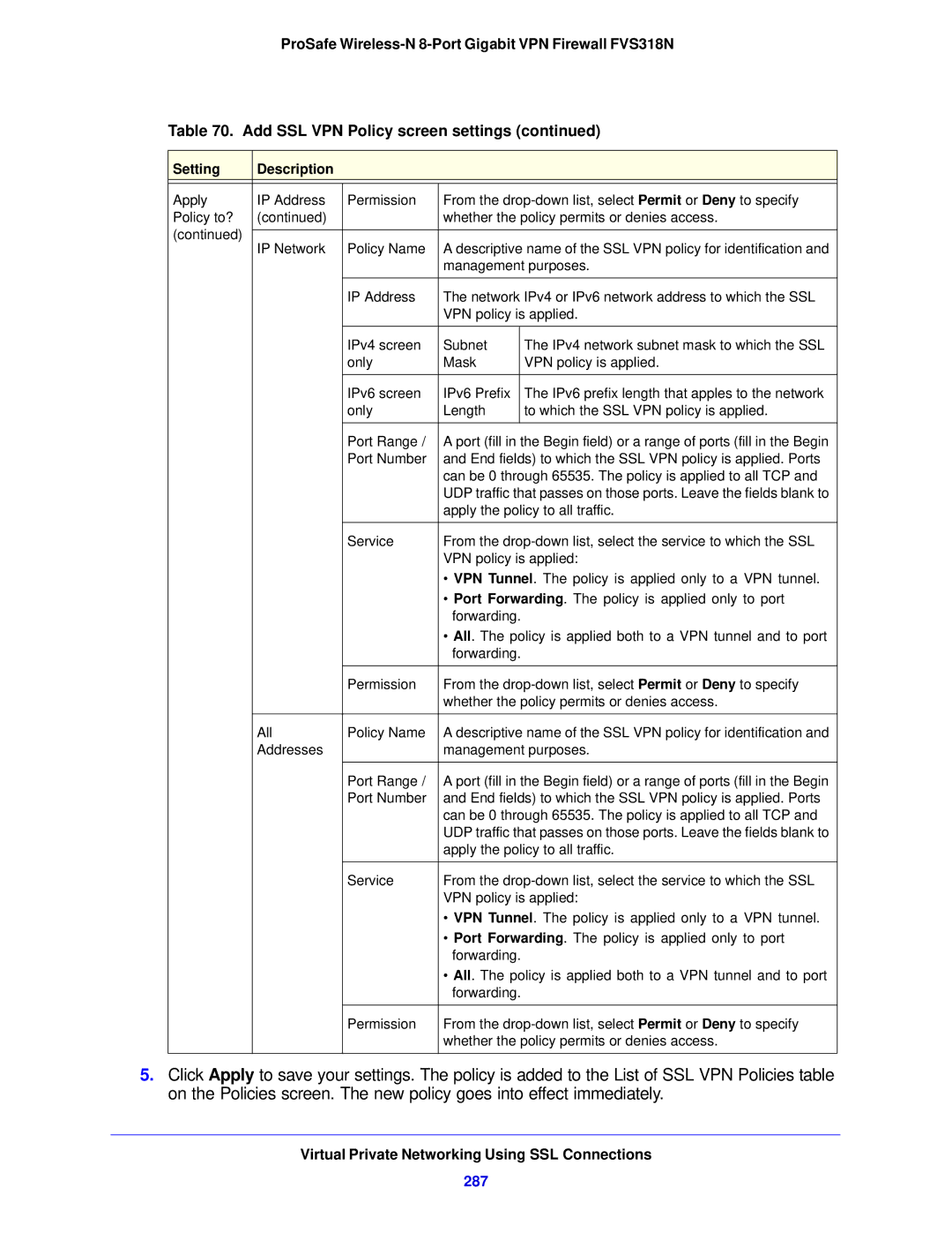 NETGEAR FVS318N manual 287, Setting Description 