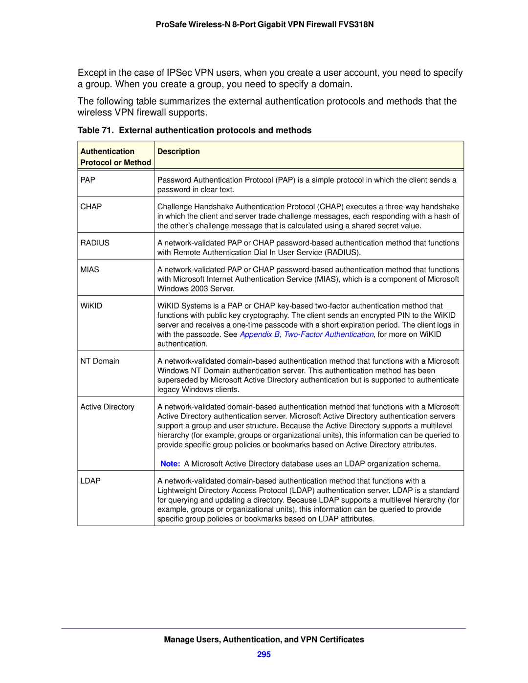 NETGEAR FVS318N External authentication protocols and methods, Manage Users, Authentication, and VPN Certificates, 295 