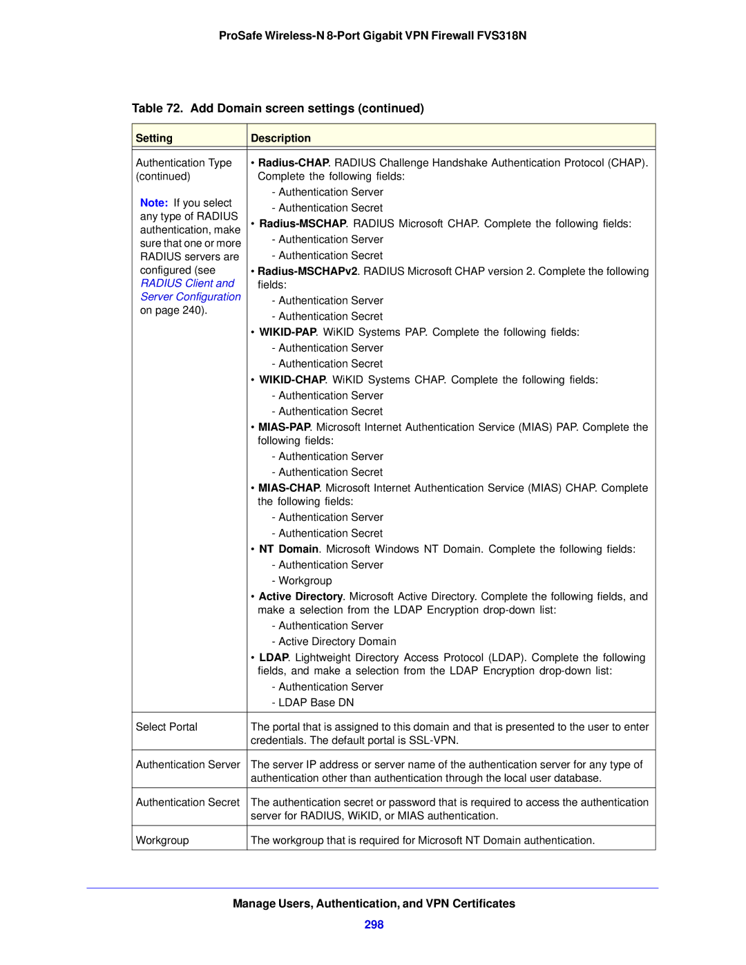 NETGEAR FVS318N manual 298, Radius Client, Server Configuration 