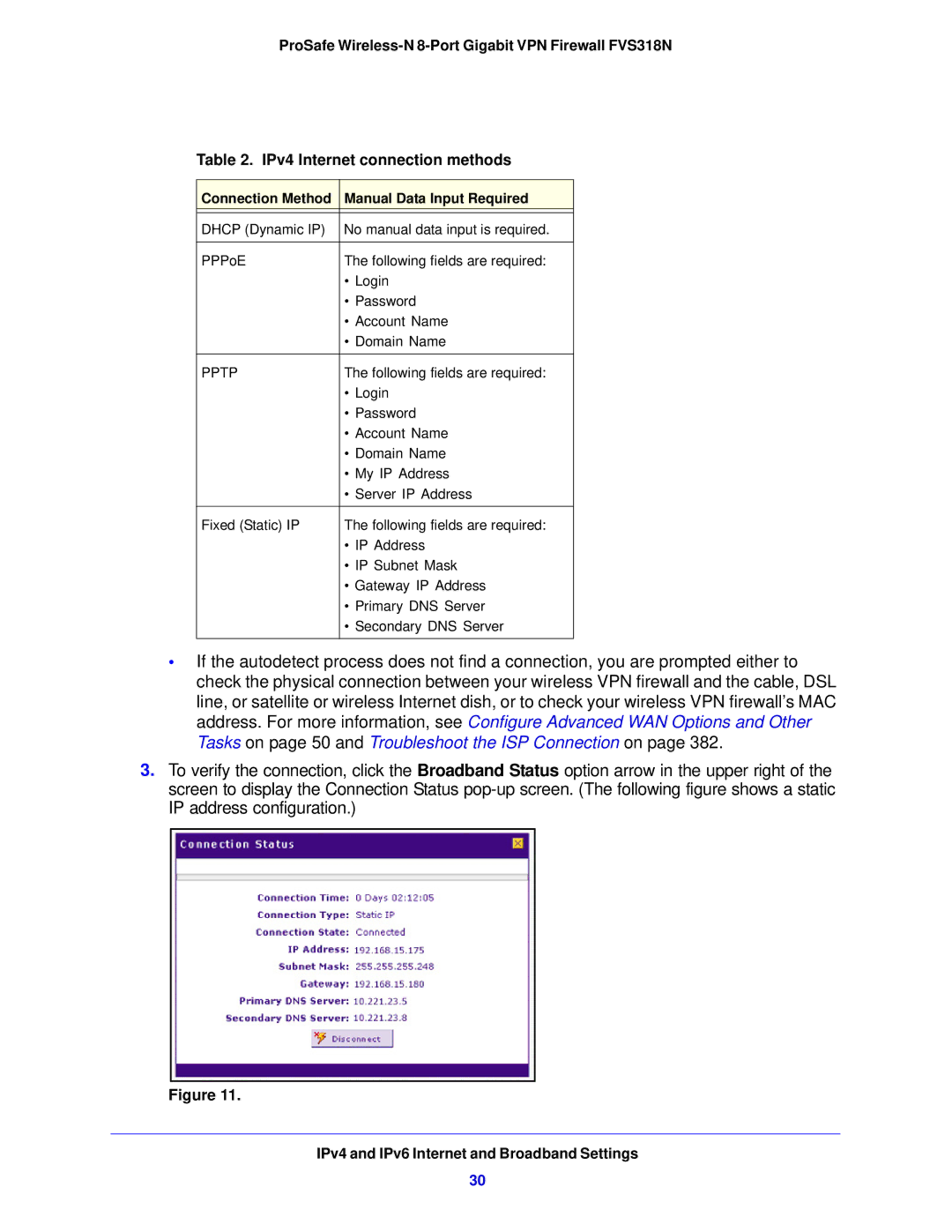 NETGEAR FVS318N manual Connection Method Manual Data Input Required, Pptp 