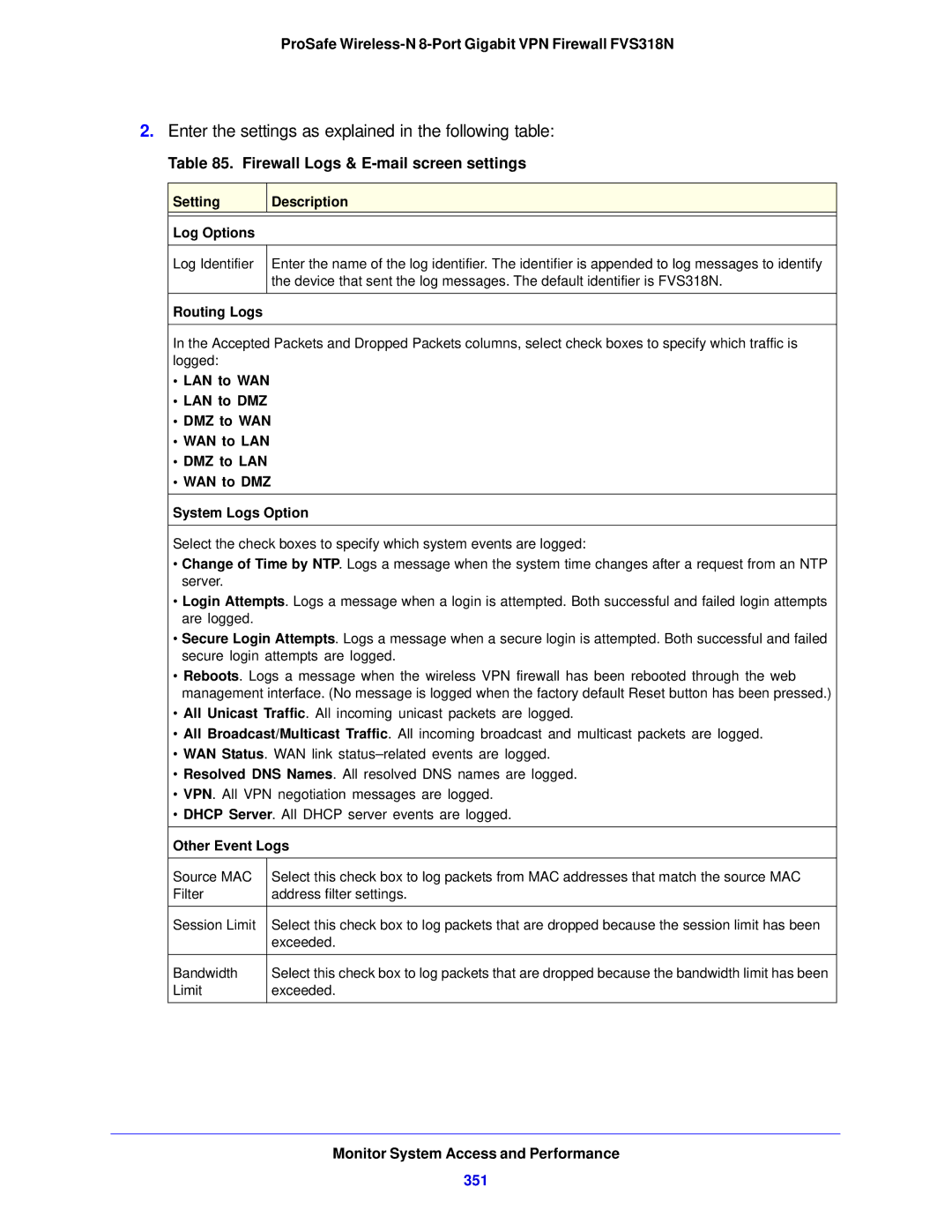 NETGEAR FVS318N manual Firewall Logs & E-mail screen settings, 351, Setting Description Log Options, Routing Logs 