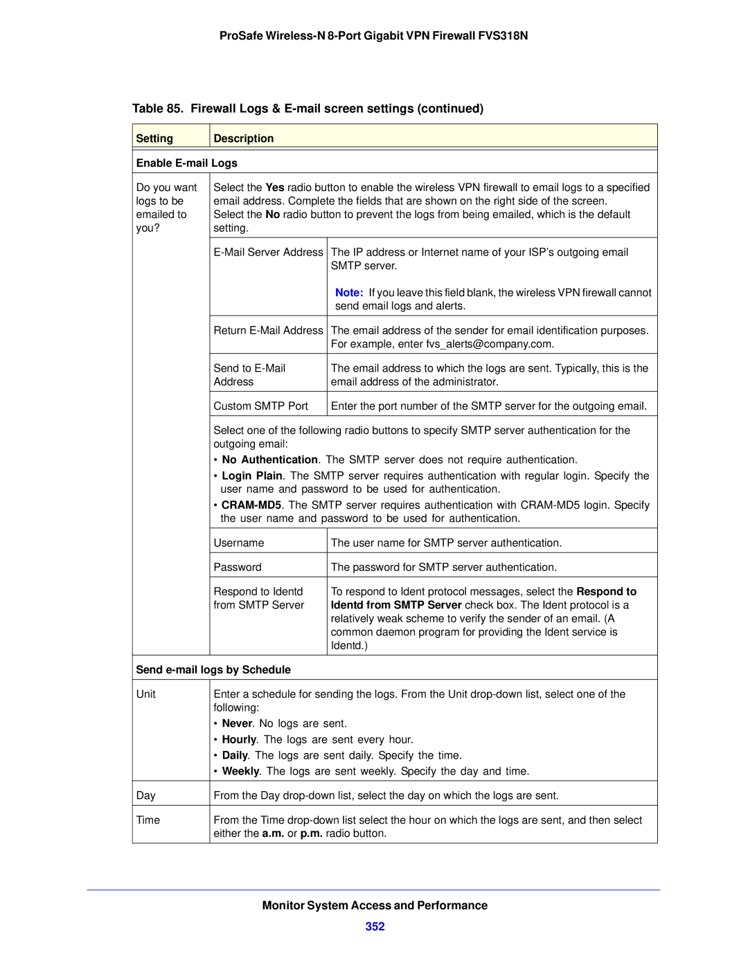 NETGEAR FVS318N manual 352, Setting Description Enable E-mail Logs, Send e-mail logs by Schedule 