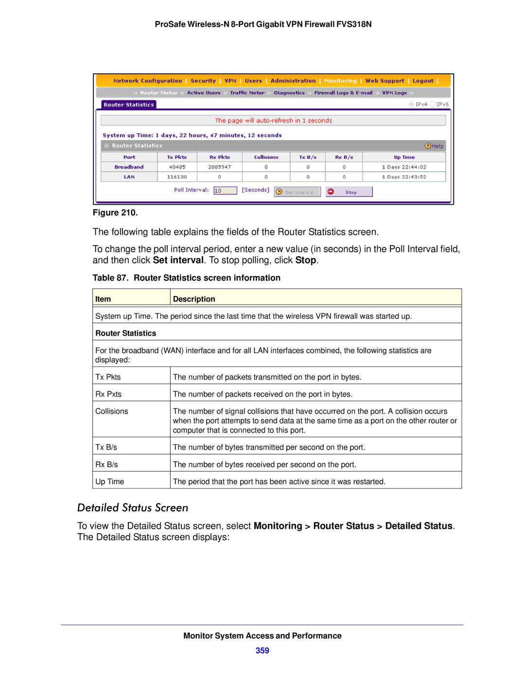 NETGEAR FVS318N manual Detailed Status Screen, Router Statistics screen information, 359 