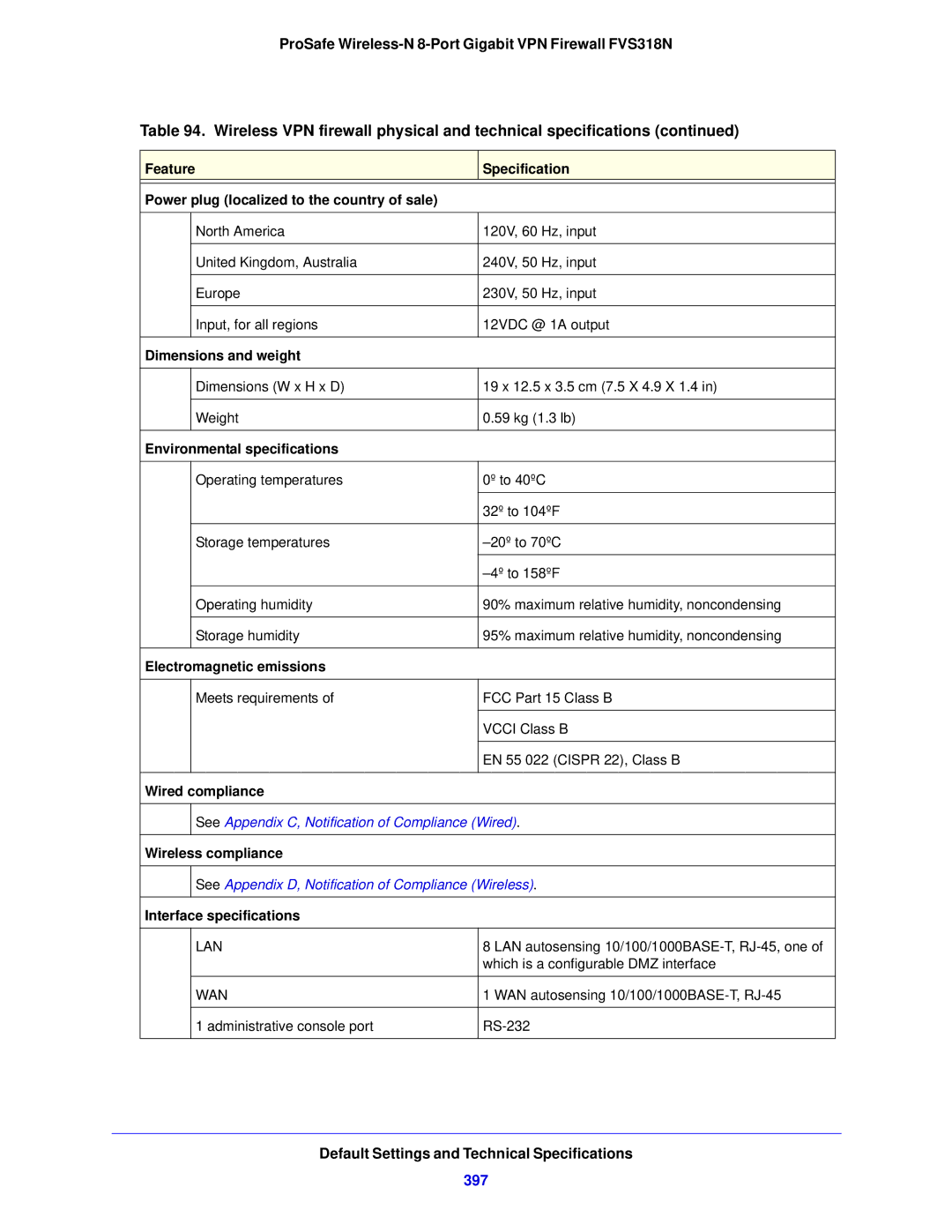 NETGEAR FVS318N manual 397 