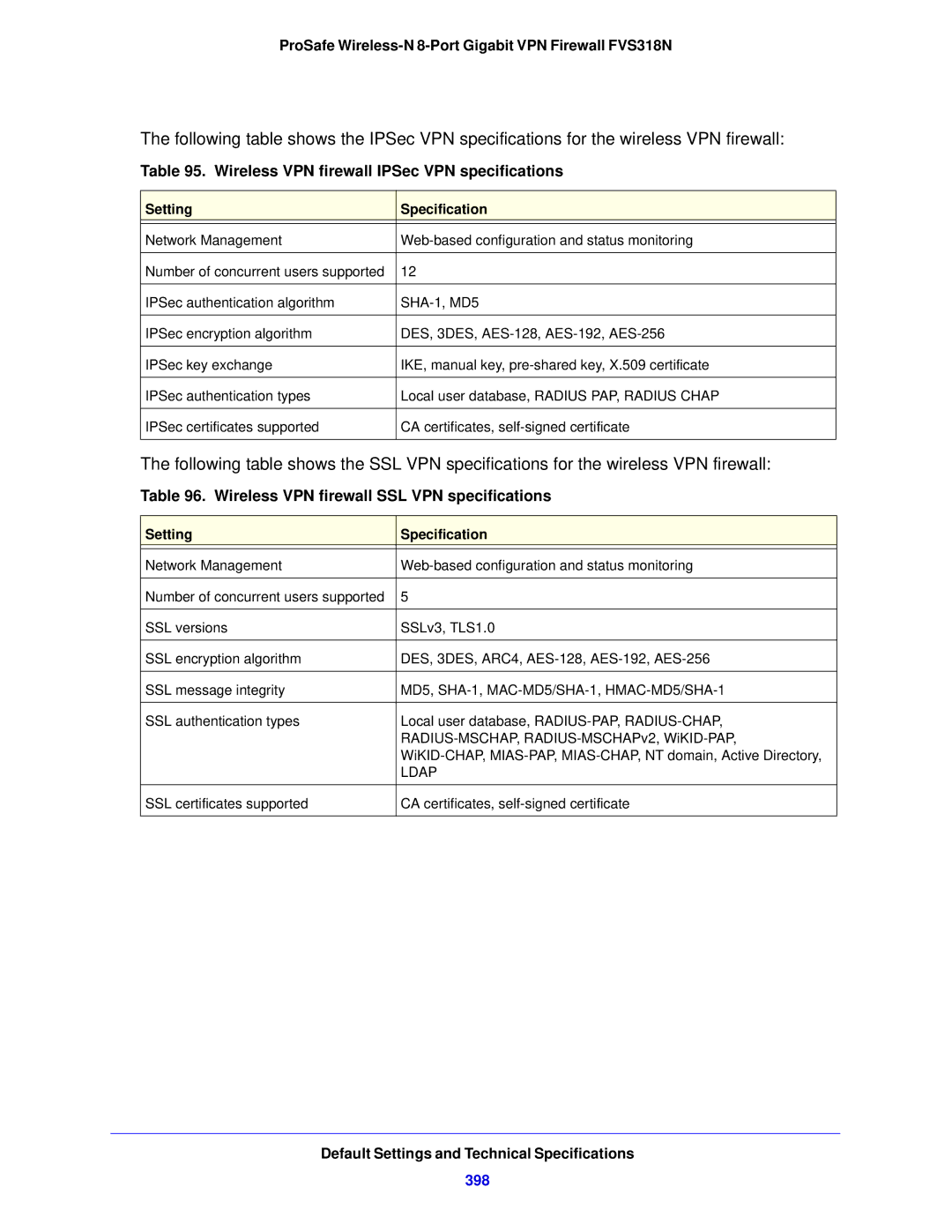 NETGEAR FVS318N manual Wireless VPN firewall IPSec VPN specifications, Wireless VPN firewall SSL VPN specifications, 398 