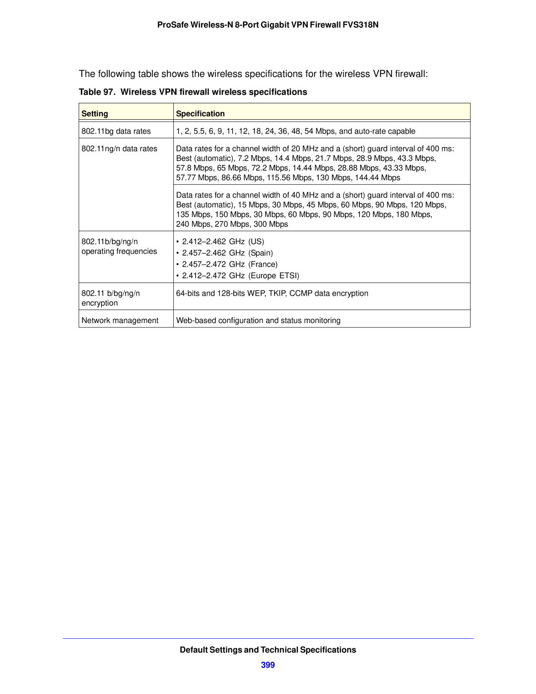 NETGEAR FVS318N manual Wireless VPN firewall wireless specifications, 399 