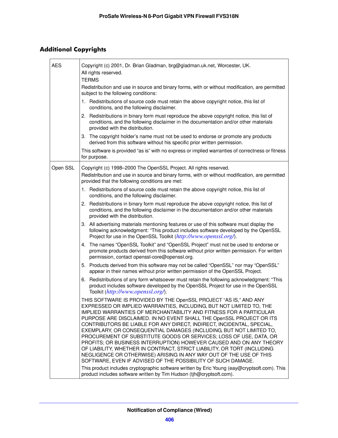 NETGEAR FVS318N manual Additional Copyrights, 406, Aes, Terms 