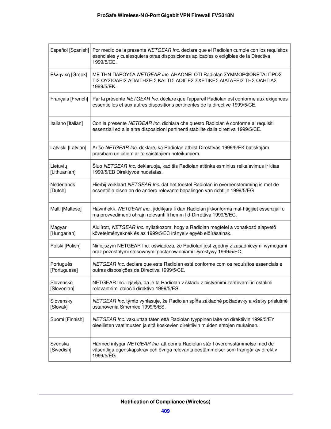 NETGEAR FVS318N manual Notification of Compliance Wireless, 409 