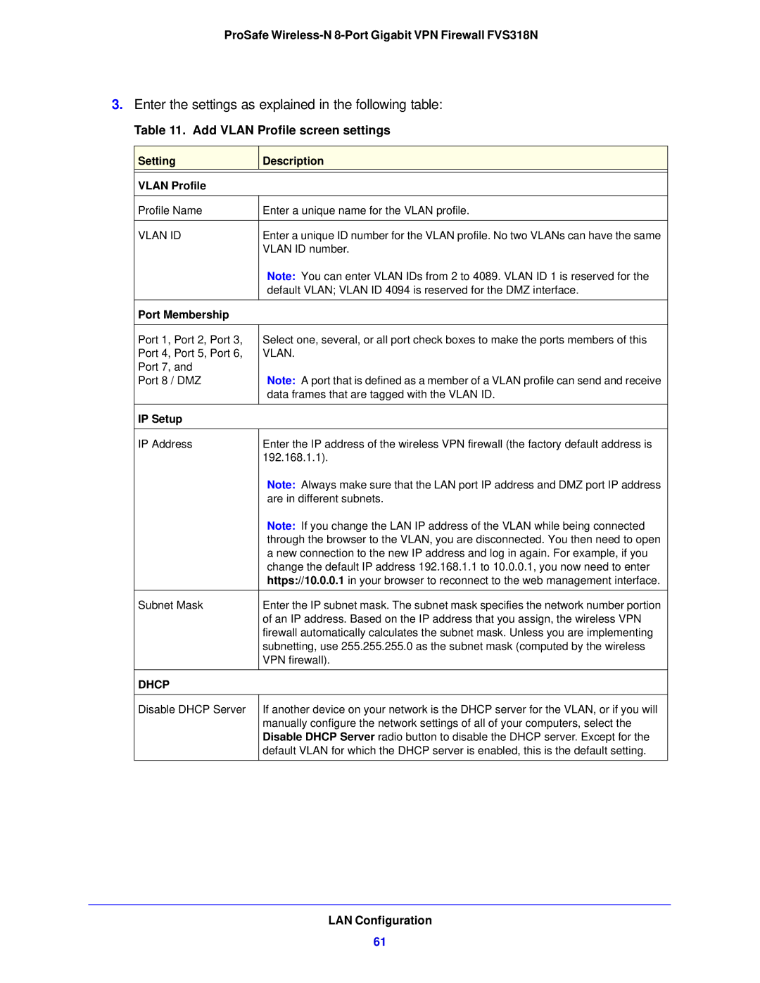 NETGEAR FVS318N manual Add Vlan Profile screen settings, Setting Description Vlan Profile, Port Membership, IP Setup 