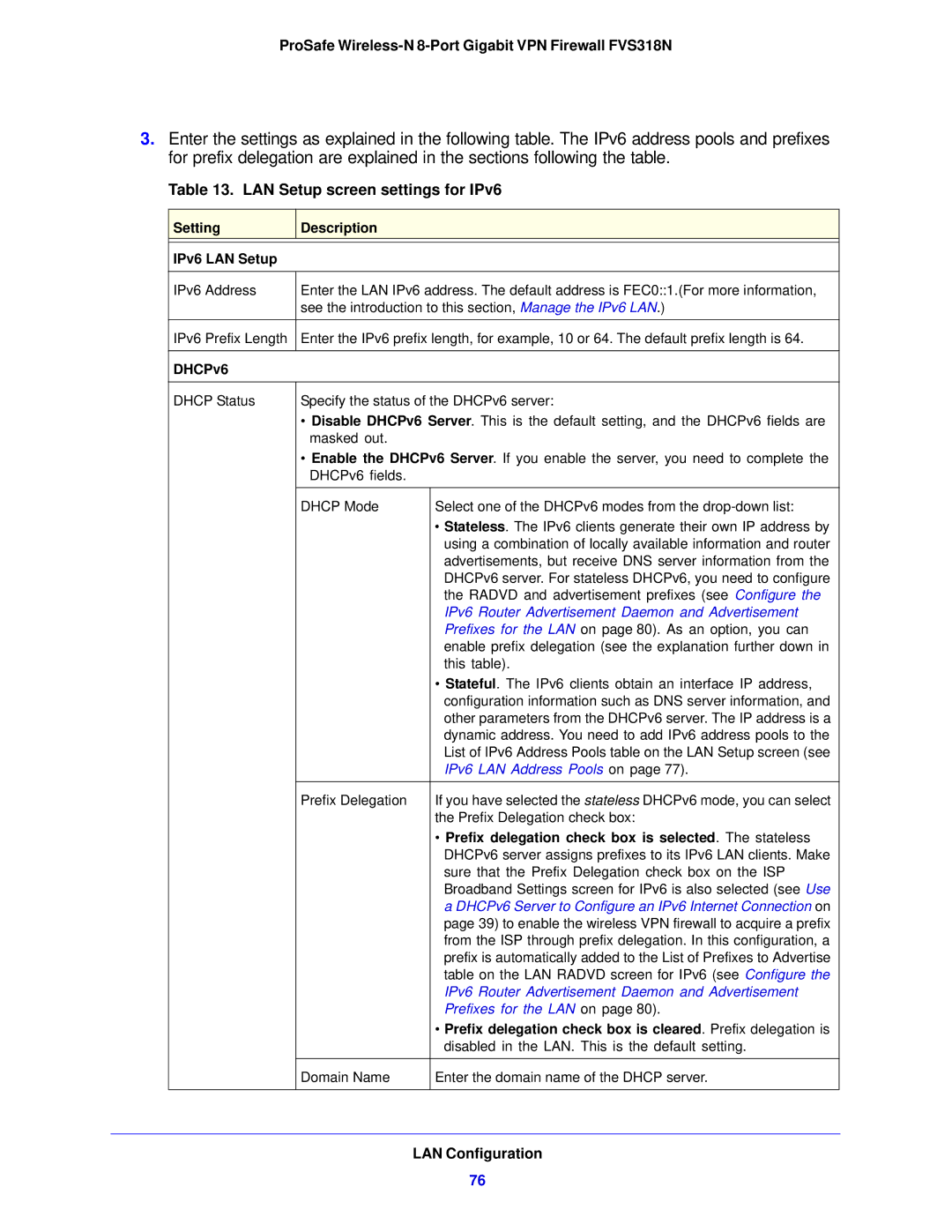 NETGEAR FVS318N manual LAN Setup screen settings for IPv6, Setting Description IPv6 LAN Setup, DHCPv6 