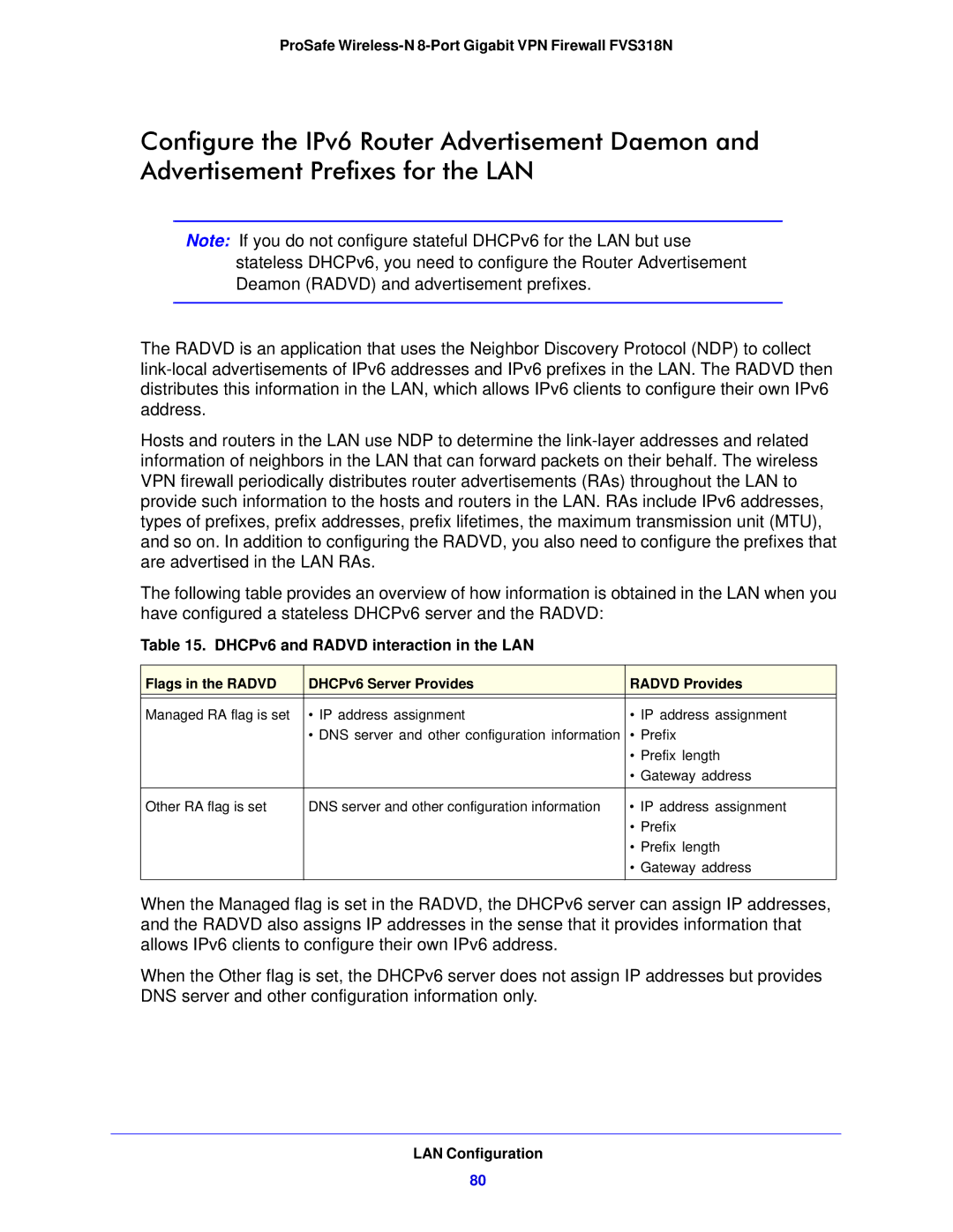 NETGEAR FVS318N manual DHCPv6 and Radvd interaction in the LAN, Flags in the Radvd DHCPv6 Server Provides Radvd Provides 