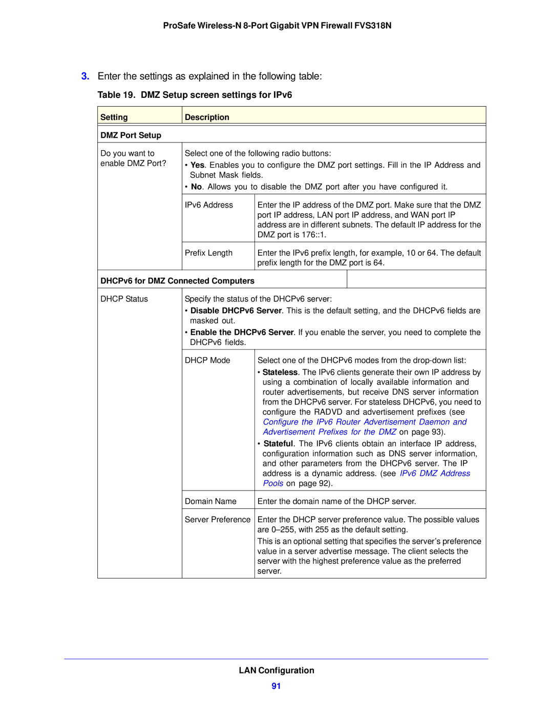 NETGEAR FVS318N manual DMZ Setup screen settings for IPv6, DHCPv6 for DMZ Connected Computers 