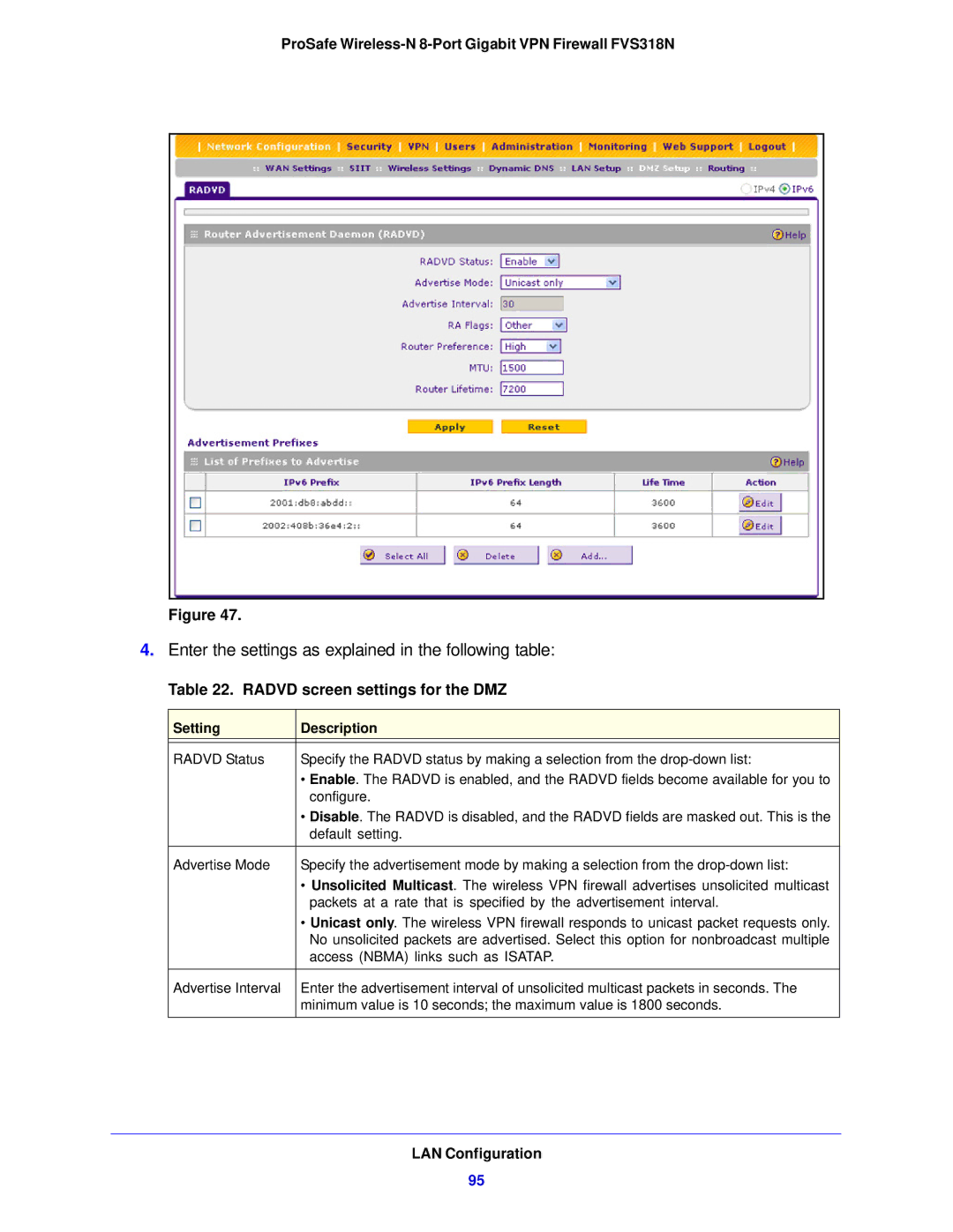 NETGEAR FVS318N manual Radvd screen settings for the DMZ 