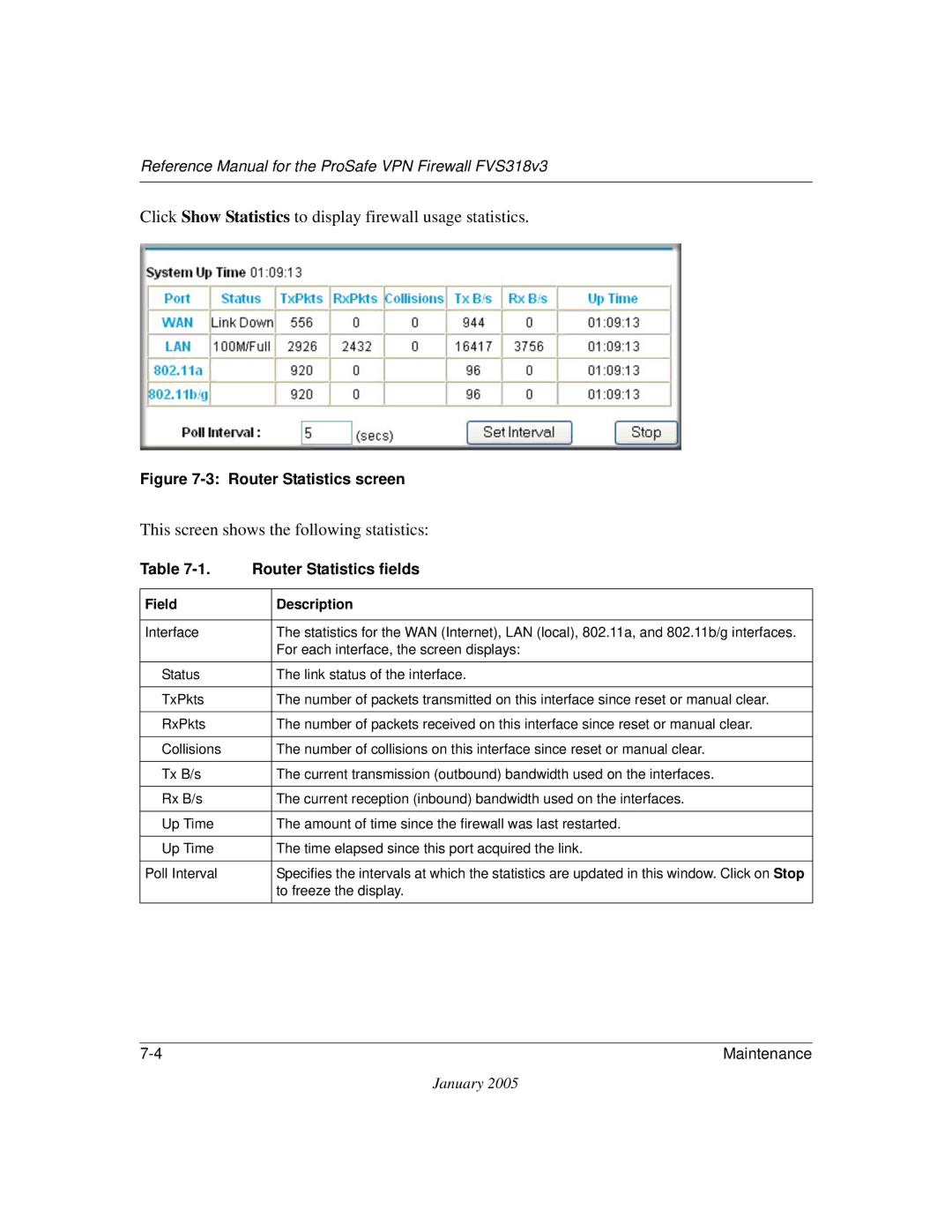 NETGEAR FVS318v3 manual Router Statistics screen, Router Statistics fields 