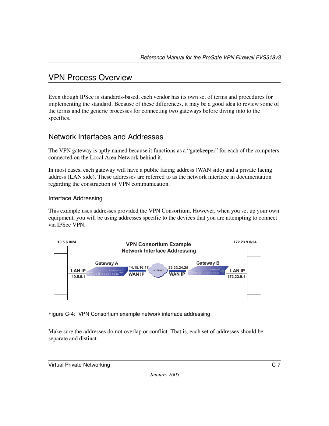 NETGEAR FVS318v3 manual VPN Process Overview, Addresses 