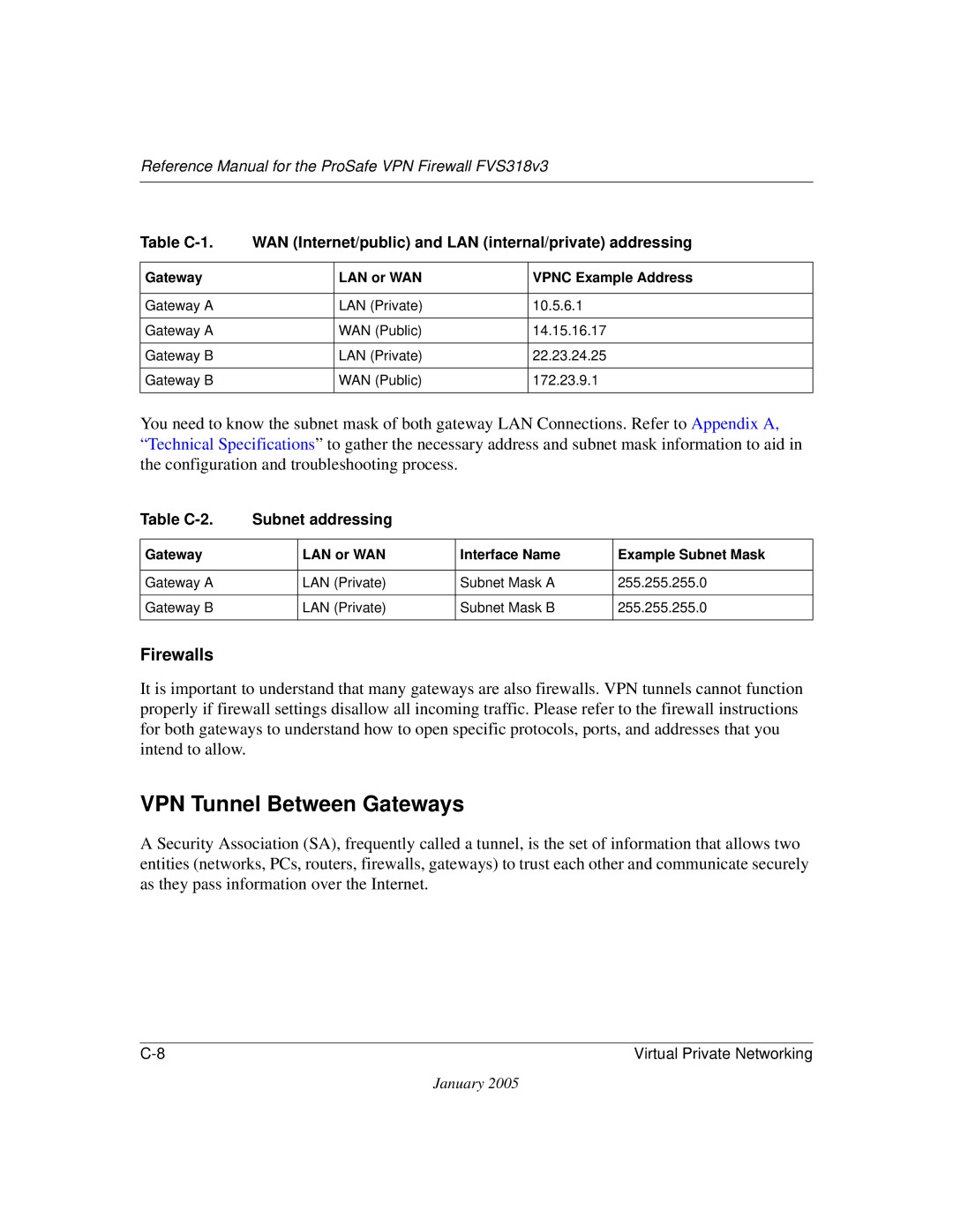 NETGEAR FVS318v3 manual VPN Tunnel Between Gateways, Firewalls, Table C-2 Subnet addressing 