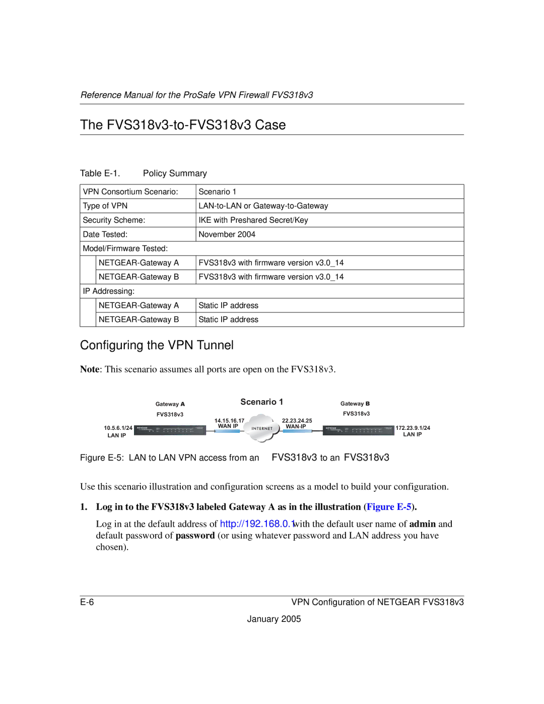 NETGEAR manual FVS318v3-to-FVS318v3 Case, Summary 