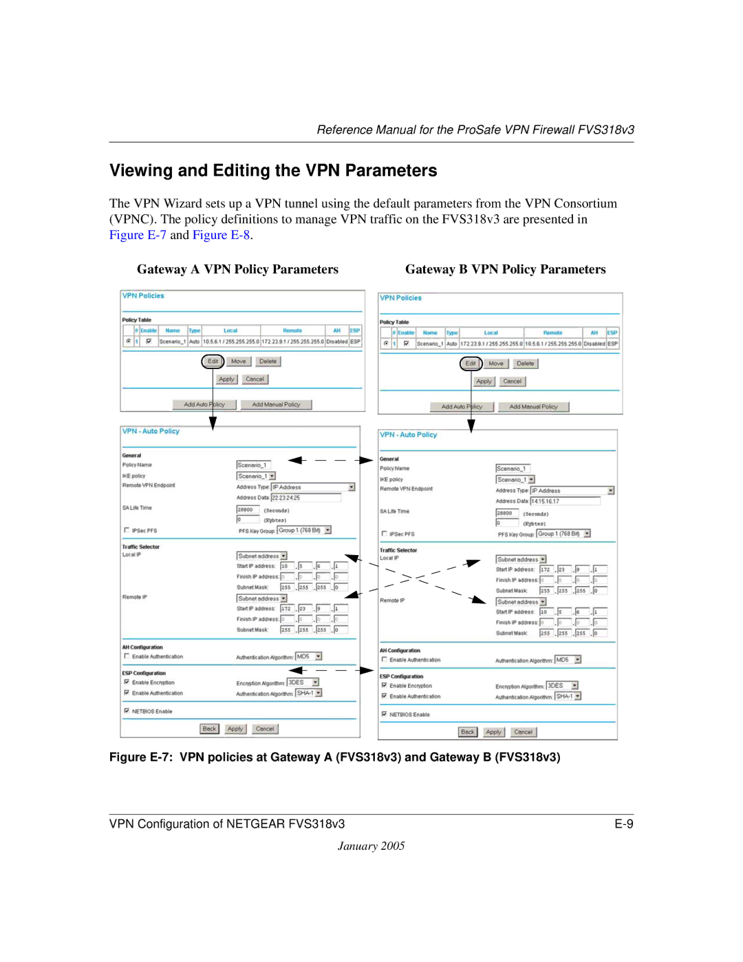 NETGEAR FVS318v3 manual Viewing and Editing the VPN Parameters, Gateway a VPN Policy Parameters 