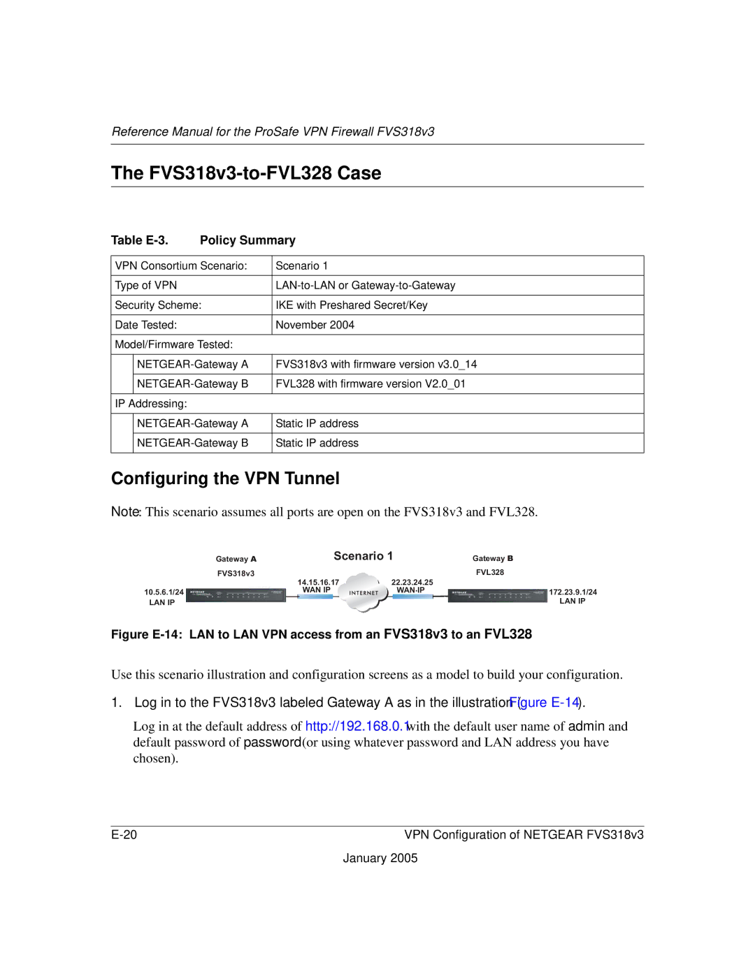 NETGEAR manual FVS318v3-to-FVL328 Case, Summary 