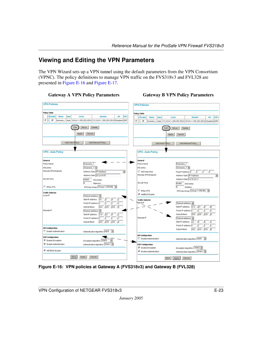 NETGEAR FVS318v3 manual Viewing and Editing the VPN Parameters 