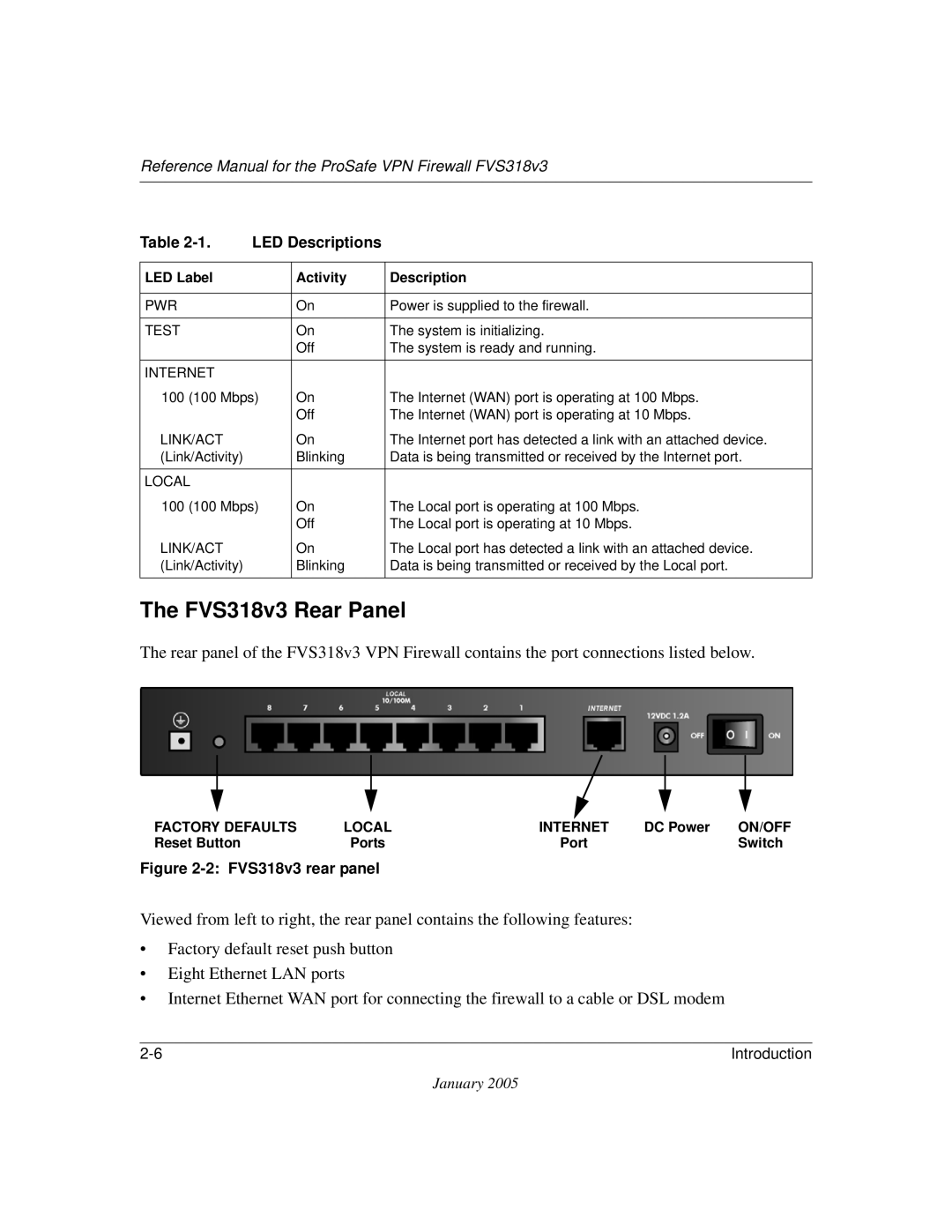 NETGEAR manual FVS318v3 Rear Panel, LED Descriptions 