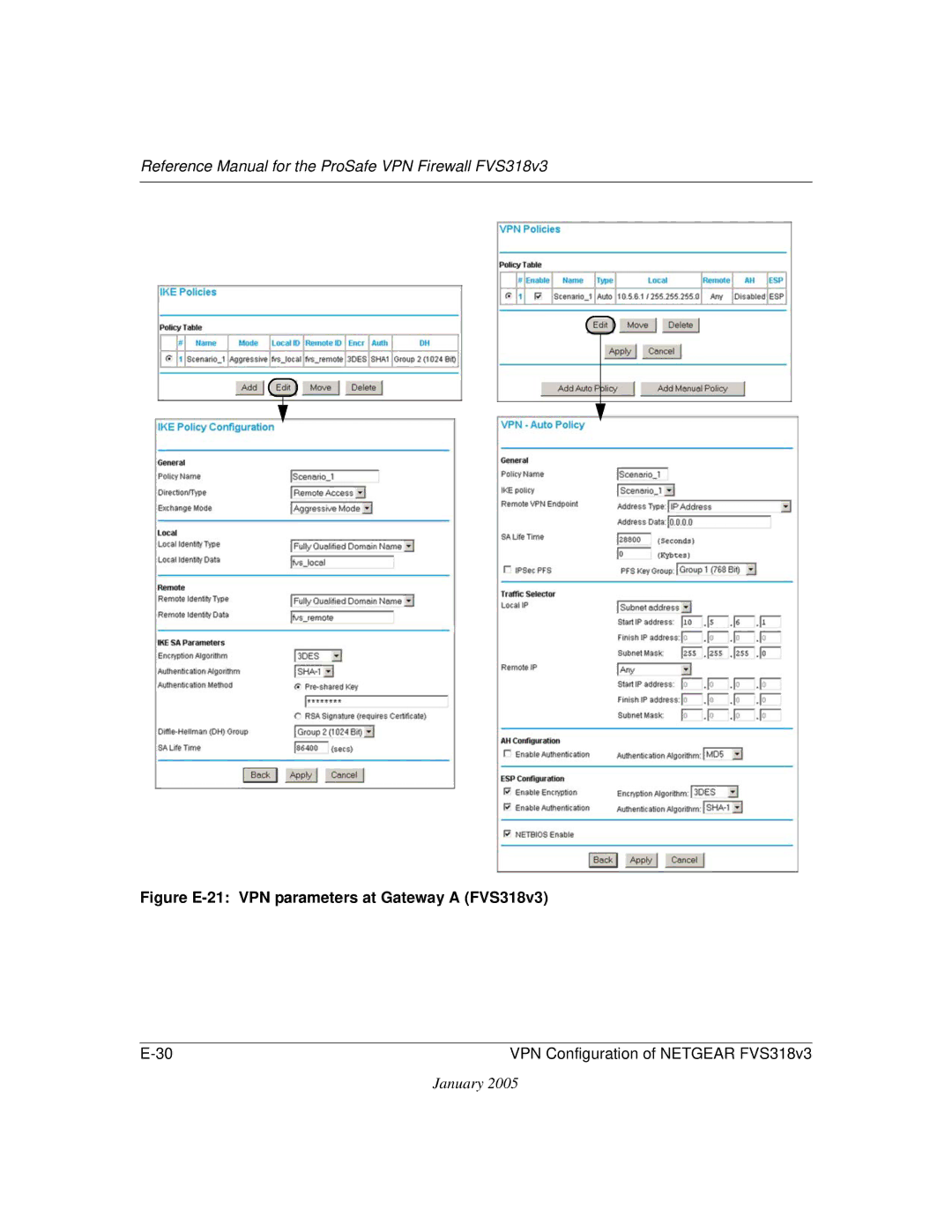 NETGEAR manual Figure E-21 VPN parameters at Gateway a FVS318v3 