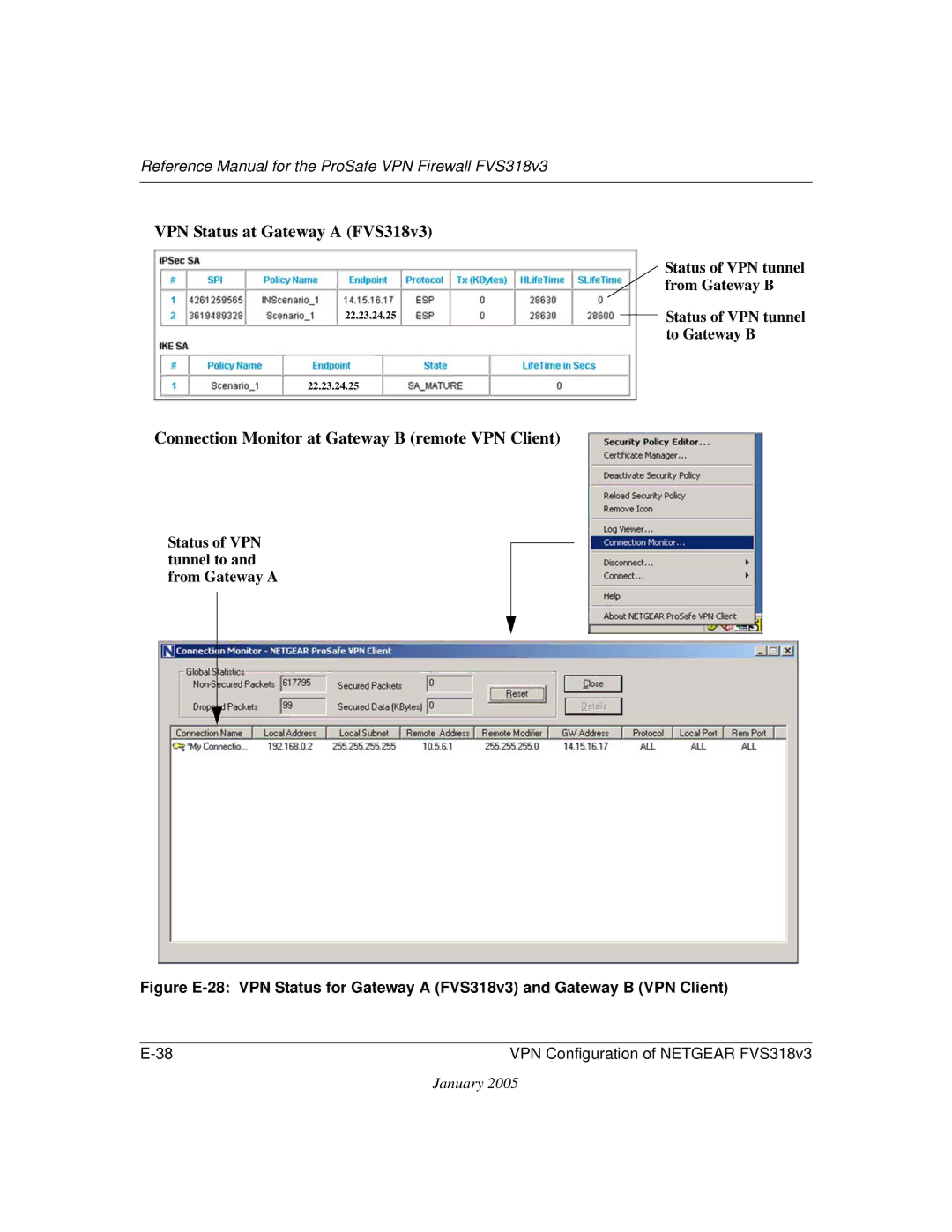 NETGEAR manual VPN Status at Gateway a FVS318v3, Connection Monitor at Gateway B remote VPN Client 