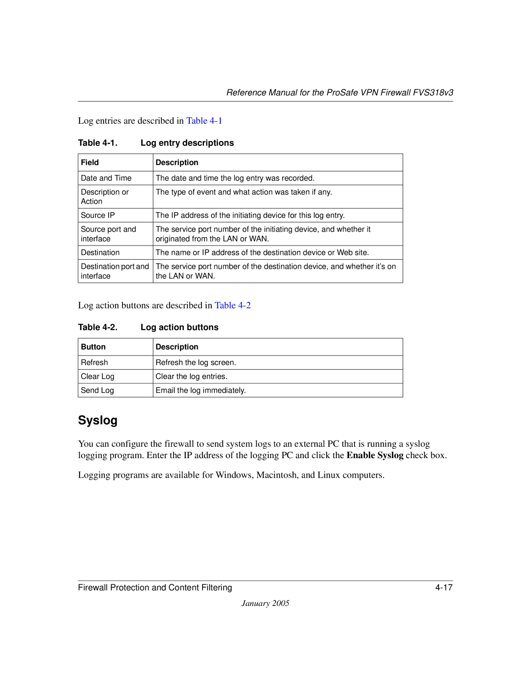 NETGEAR FVS318v3 manual Syslog, Log entry descriptions, Log action buttons 