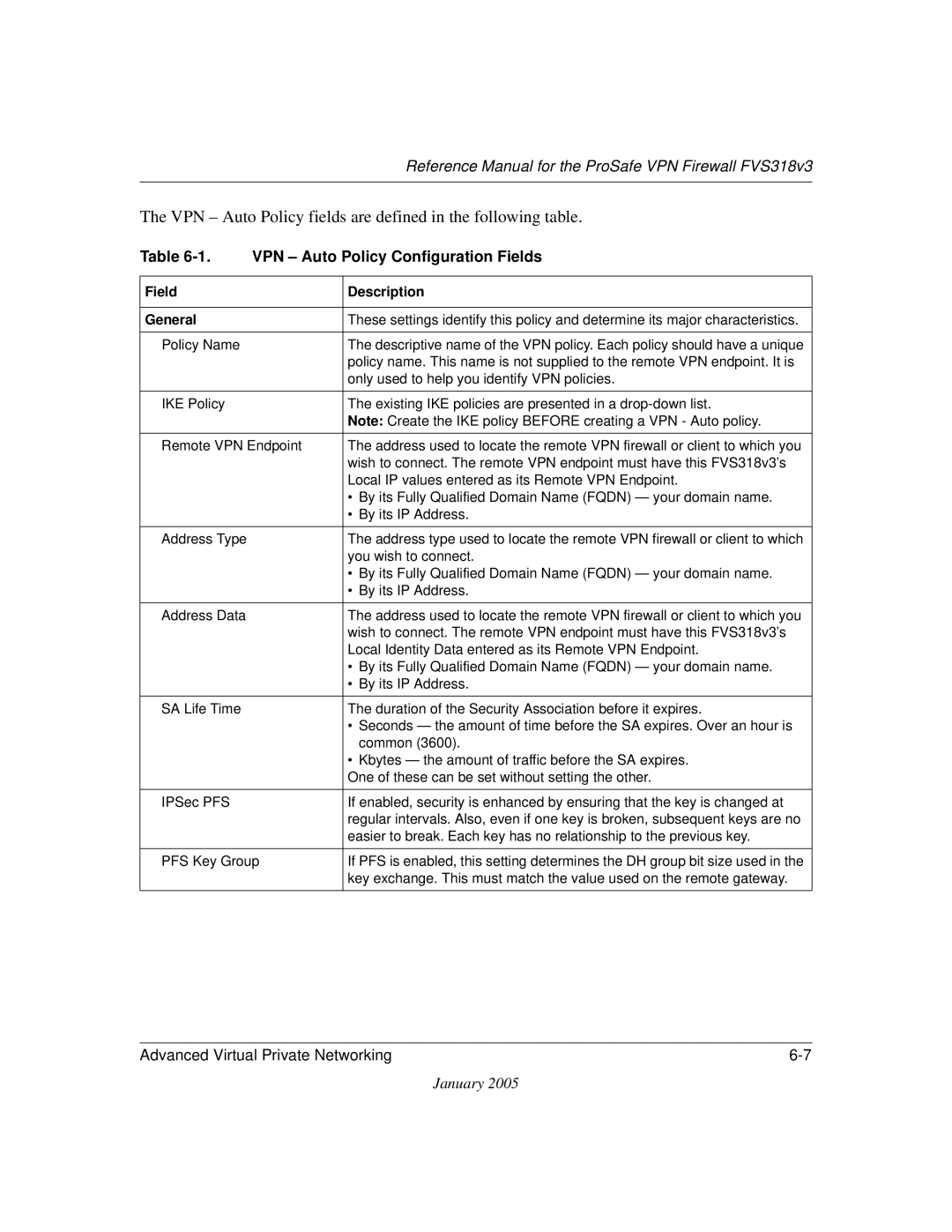 NETGEAR FVS318v3 manual VPN Auto Policy fields are defined in the following table, VPN Auto Policy Configuration Fields 