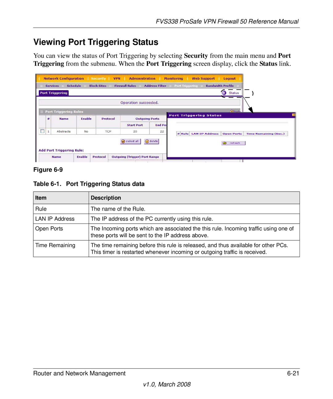 NETGEAR FVS338 manual Viewing Port Triggering Status, Port Triggering Status data 