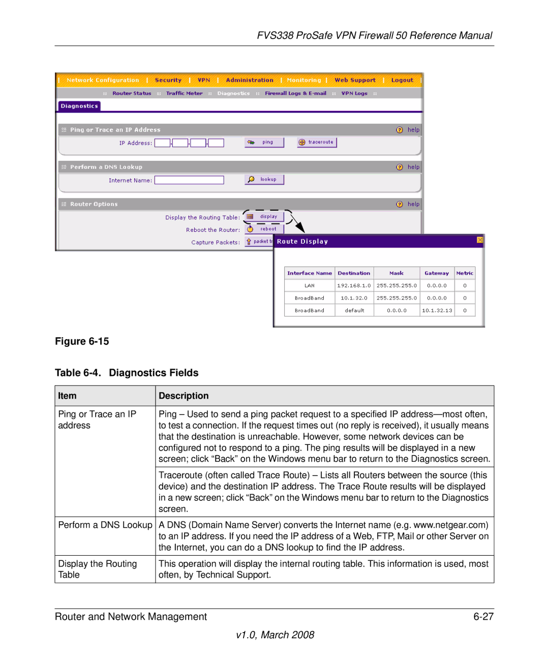 NETGEAR FVS338 manual Diagnostics Fields 