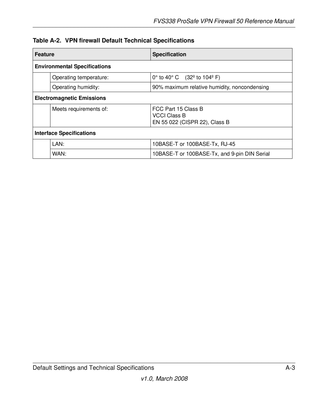 NETGEAR FVS338 manual Electromagnetic Emissions 