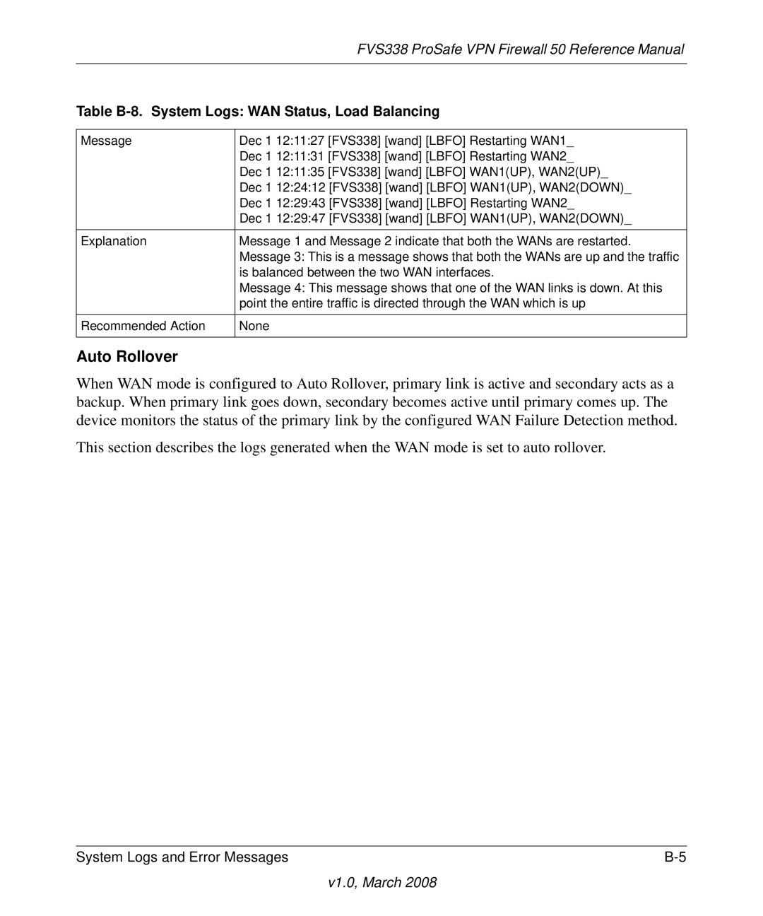 NETGEAR FVS338 manual Auto Rollover, Table B-8. System Logs WAN Status, Load Balancing 