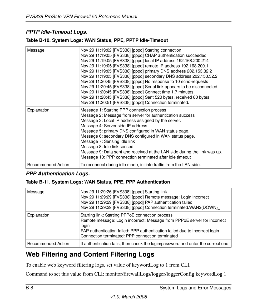 NETGEAR FVS338 manual Web Filtering and Content Filtering Logs, Table B-10. System Logs WAN Status, PPE, Pptp Idle-Timeout 