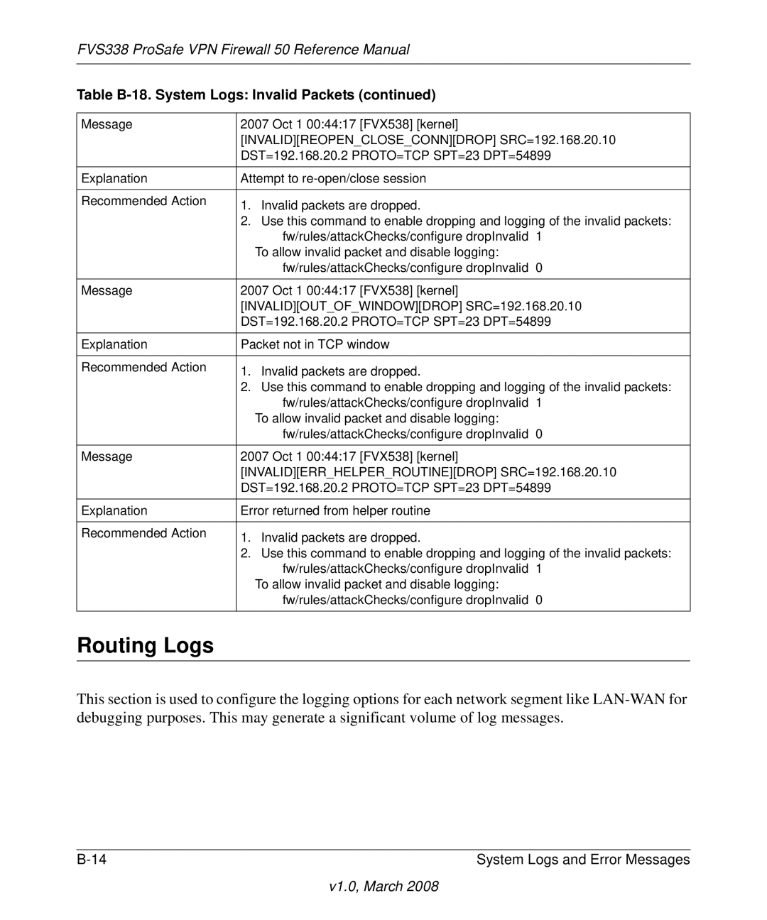 NETGEAR FVS338 manual Routing Logs, Invalidreopencloseconndrop SRC=192.168.20.10 