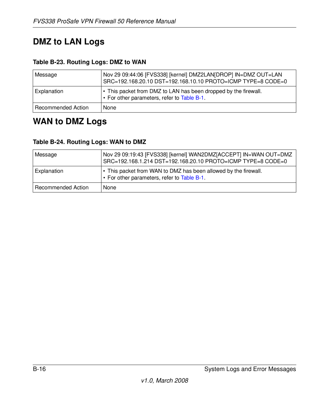 NETGEAR FVS338 DMZ to LAN Logs, WAN to DMZ Logs, Table B-23. Routing Logs DMZ to WAN, Table B-24. Routing Logs WAN to DMZ 