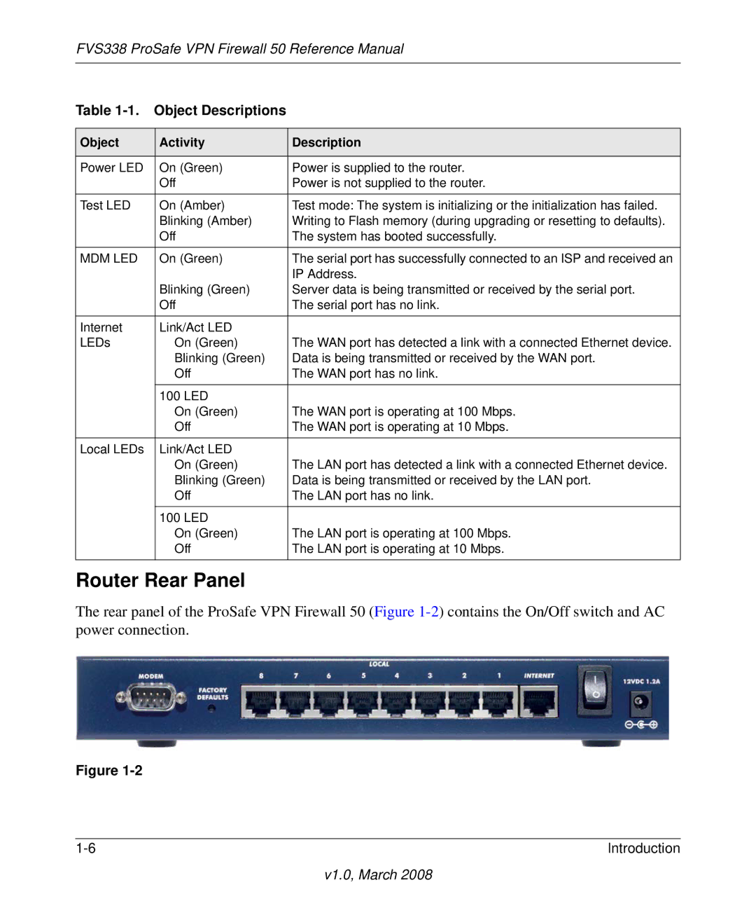 NETGEAR FVS338 manual Router Rear Panel, Object Descriptions 