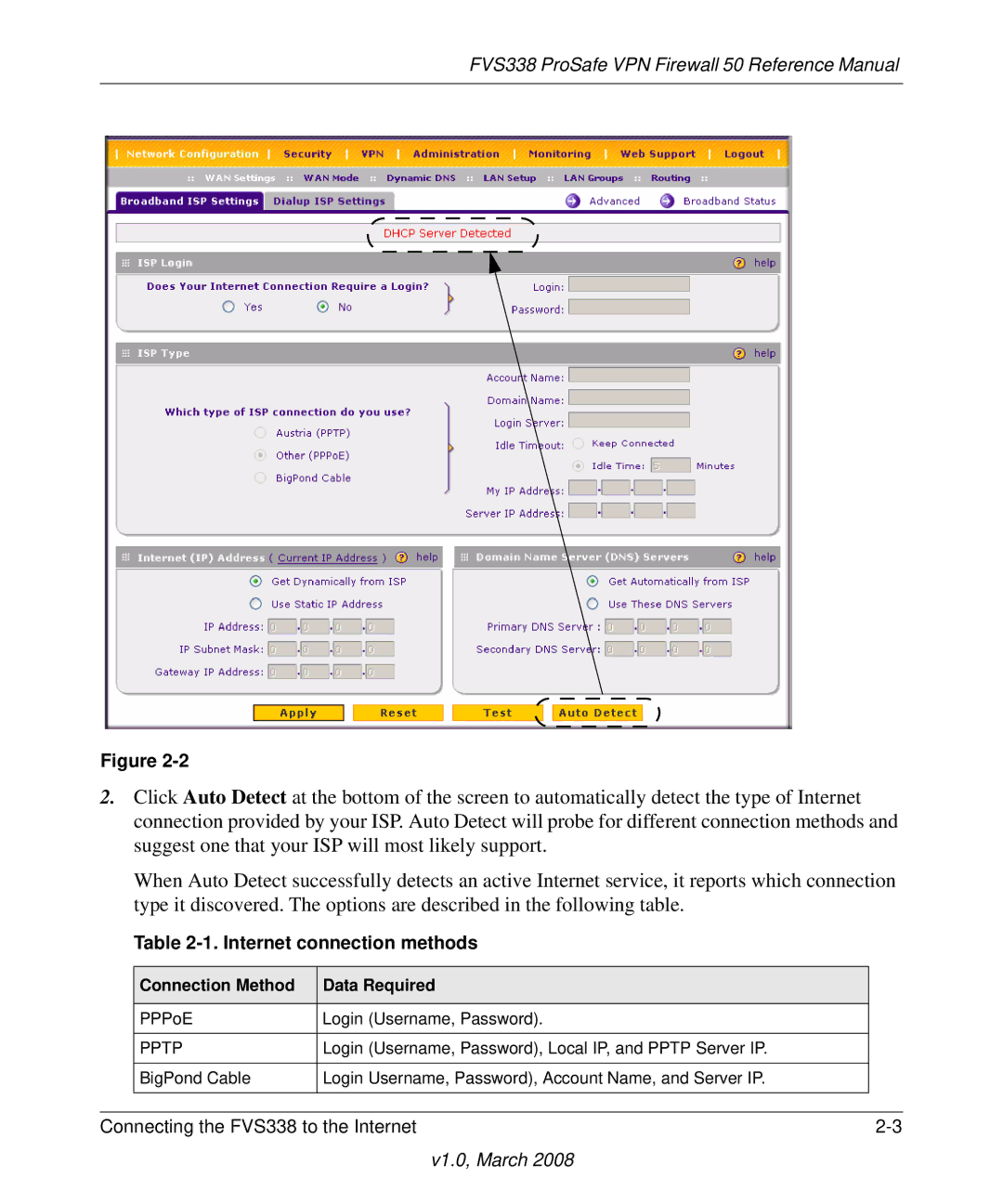 NETGEAR FVS338 manual Internet connection methods, Connection Method Data Required 