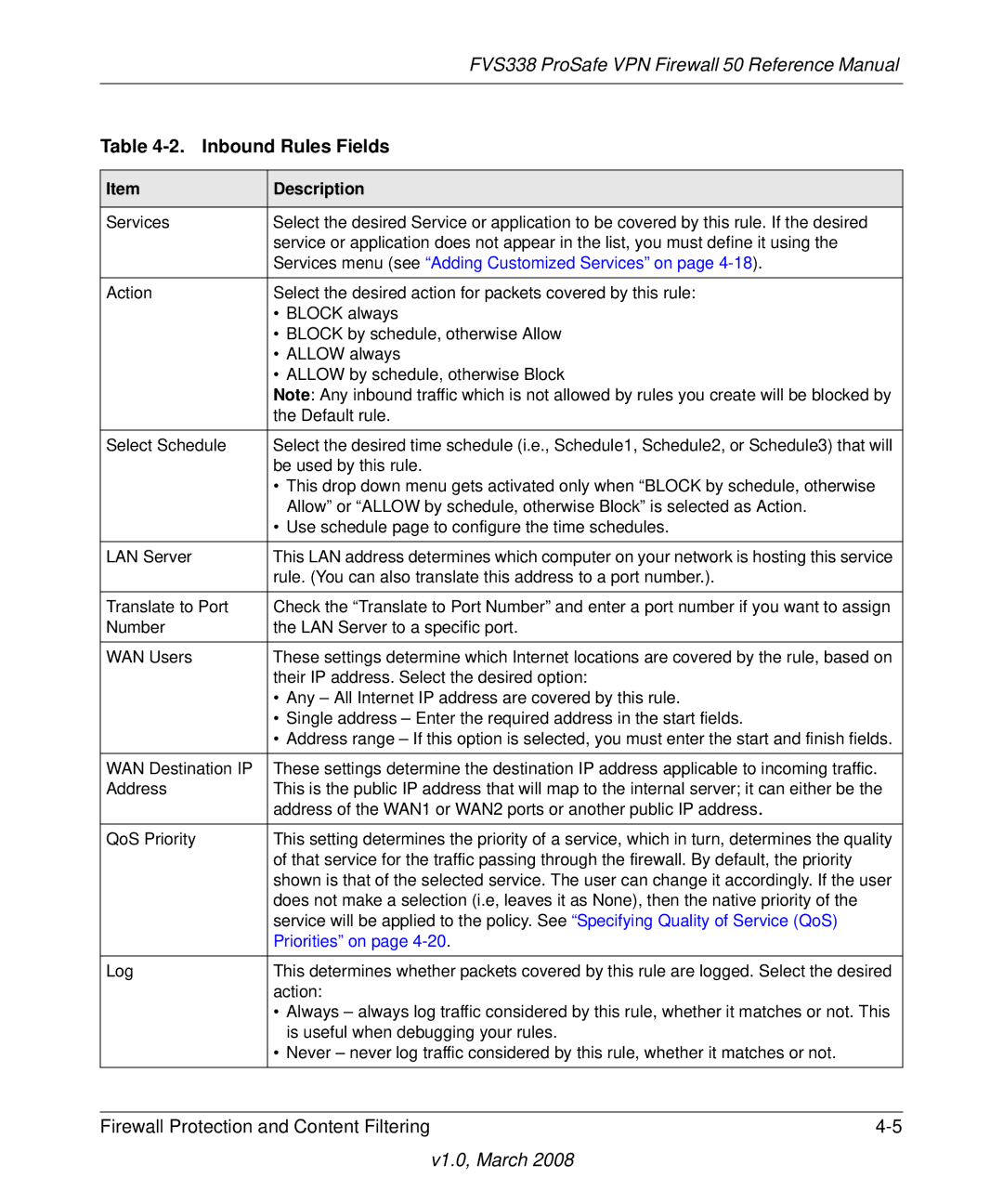 NETGEAR FVS338 manual Inbound Rules Fields, Priorities on 