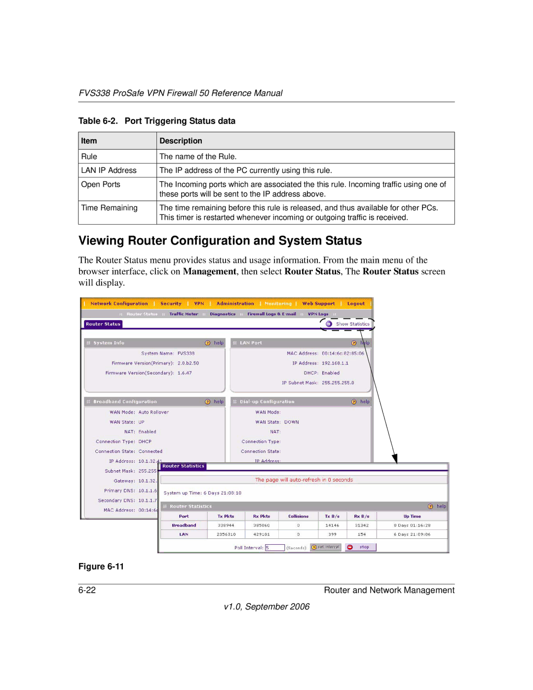 NETGEAR FVS338 manual Viewing Router Configuration and System Status, Port Triggering Status data 