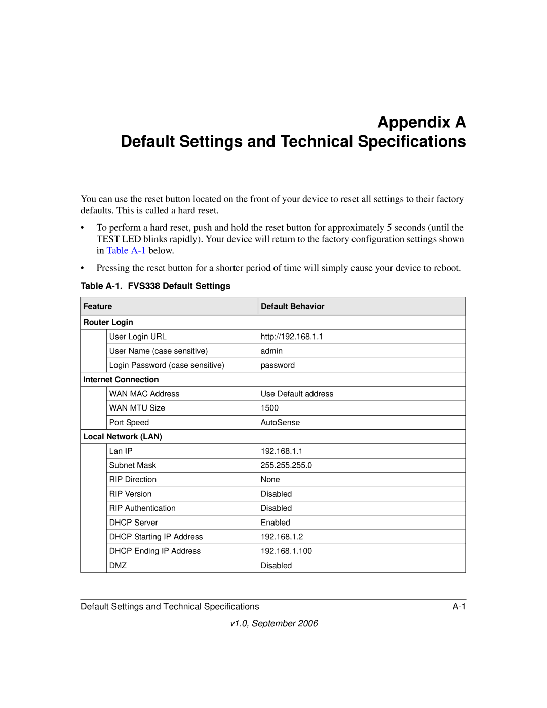 NETGEAR manual Appendix a Default Settings and Technical Specifications, Table A-1. FVS338 Default Settings 