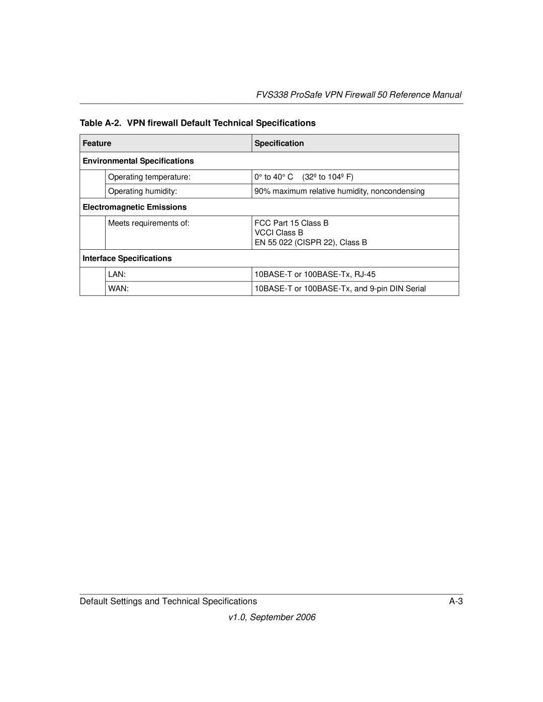 NETGEAR FVS338 manual Electromagnetic Emissions 