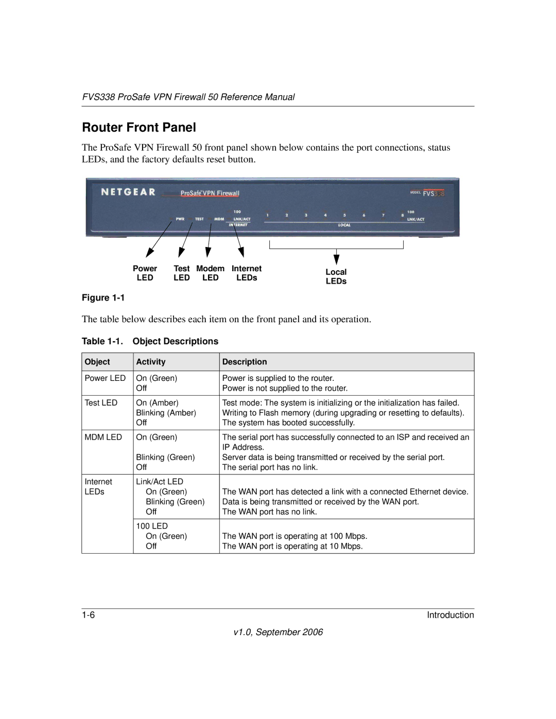 NETGEAR FVS338 manual Router Front Panel, Object Descriptions 