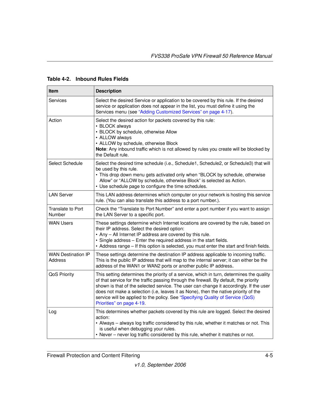 NETGEAR FVS338 manual Inbound Rules Fields, Priorities on 