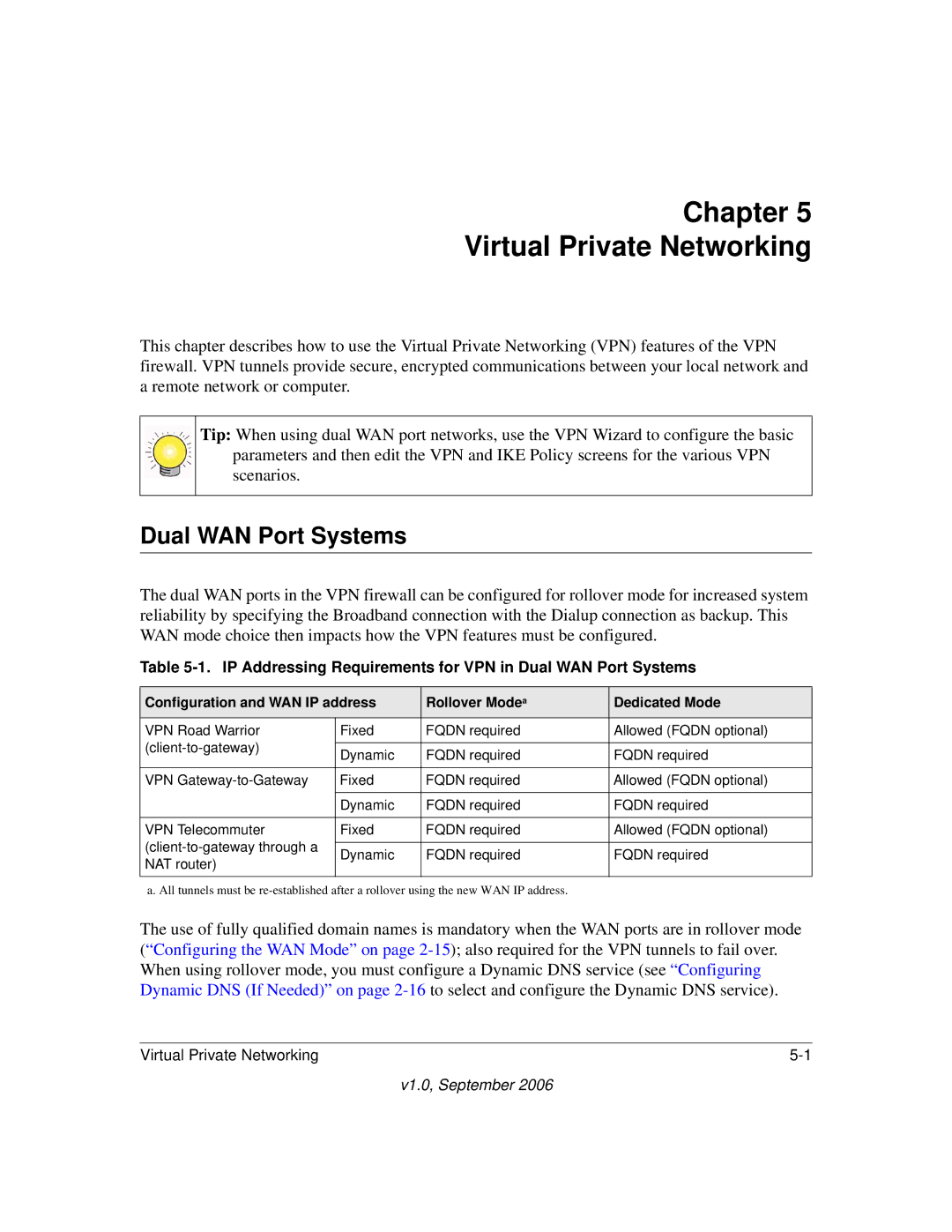 NETGEAR FVS338 manual IP Addressing Requirements for VPN in Dual WAN Port Systems 